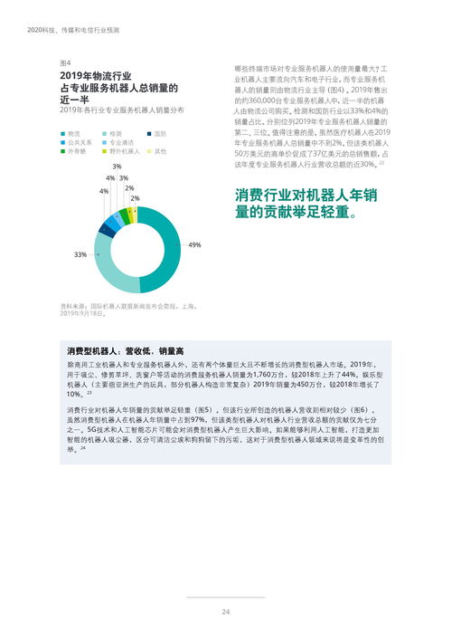 德勤咨询2020科技、传媒与电信行业预测 网络技术开发与技术咨询的融合与机遇